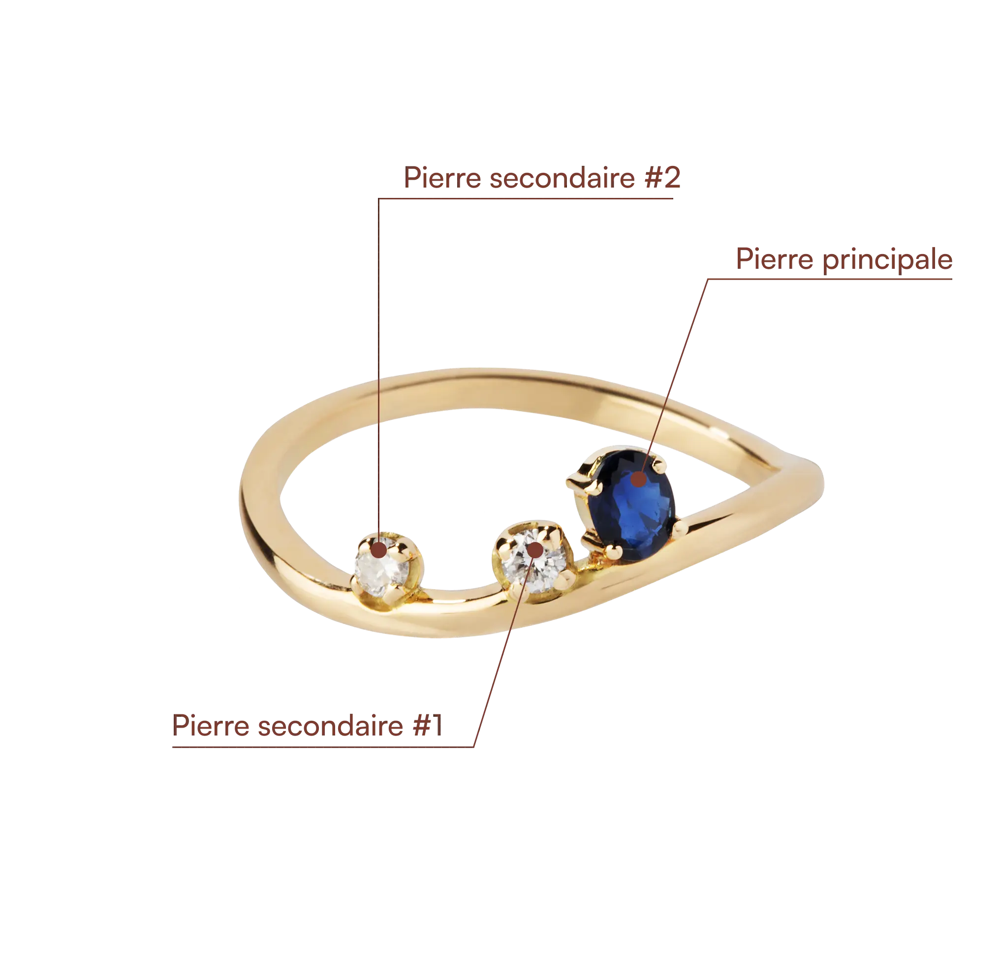 Ellipse Asterra